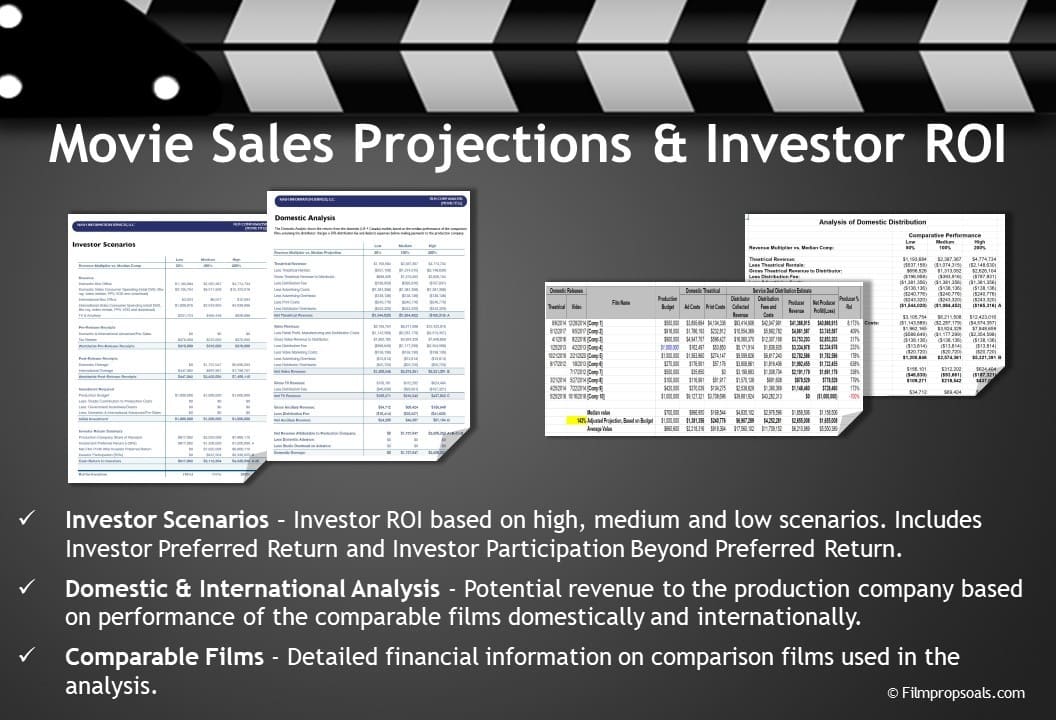 Comparable Films Financial Analysis