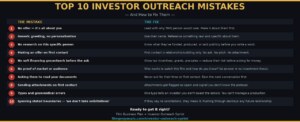 Top 10 Film Investor Outreach Mistakes